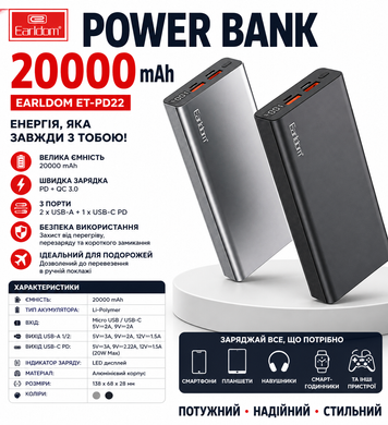 Power Bank 20000 mAh &mdash; Earldom ET-PD22