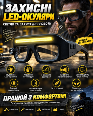 Защитные очки с LED-подсветкой и датчиком движения / Аккумуляторные очки с фонарем LED COB BL HP 2608