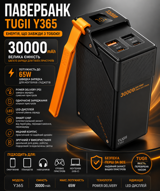 Павербанк TUGII Y365 30000 мАг 65W Power Delivery, потужний повербанк, швидка зарядка, LED-дисплей, для смартфона, планшета