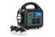 Фонарь LED GDLITE (GD-9008 MUSIC) (Bluetooth, FM/MP3, PD 20W, USB/Type-C, LED-панелью до 40 ч и солнечной зарядкой)