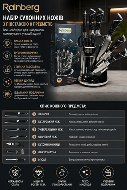 Набор ножей RB-2500