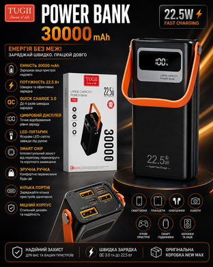 Павербанк TUGIL-Y103 30 000mAh 22.5W