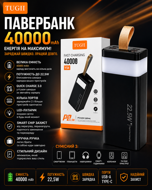 Повербанк TUGII Y54 40000 mAh 22.5W з швидкою зарядкою, Power Bank з LED-ліхтариком та цифровим дисплеєм
