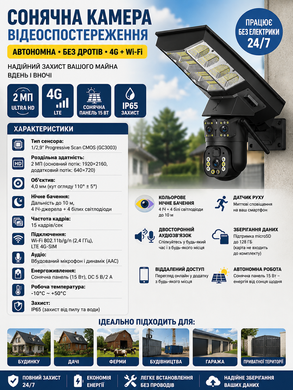 Камера відеоспостереження PTZ вулична WiFi+LED лампа+сонячна панель (SPM-XA01/T19-4G)