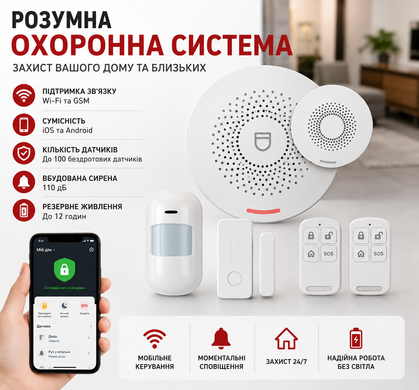Сигналізація для дому APP TUYA