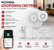 Сигналізація для дому APP TUYA