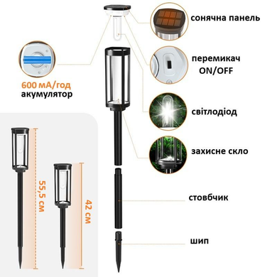 Комплект світильників для газону Solar Lawn Light Shinedo Y246 warm white комплект 2 шт
