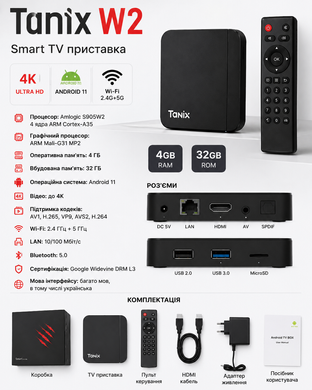 Смарт приставка Tanix Андроїд 11 4/32 Гб / Смарт ТВ / Андроїд ТВ