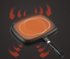 Double grill PAN Гриль сковорідка 32 см