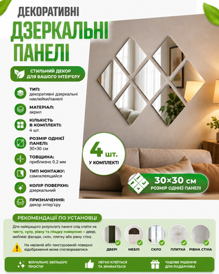 Набір дзеркал для декору 30х30см / Декоративні акрилові дзеркала 4 шт