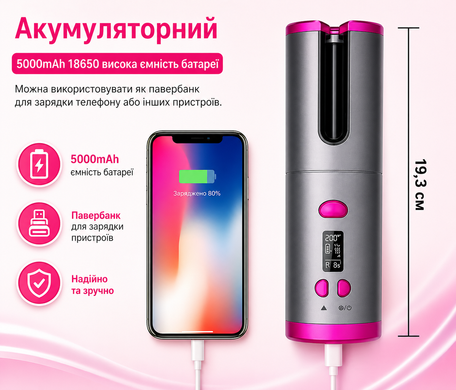 Авто-бигуди Ramindong Hair curler WM-002 (YX-801)