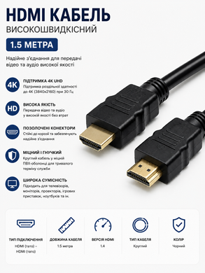 Кабель високошвидкісний HDMI, 1,5 м, круглий