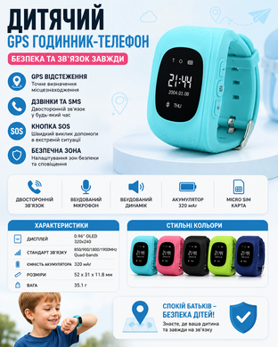 Детские часы Smart Baby Watch с GPS трекером