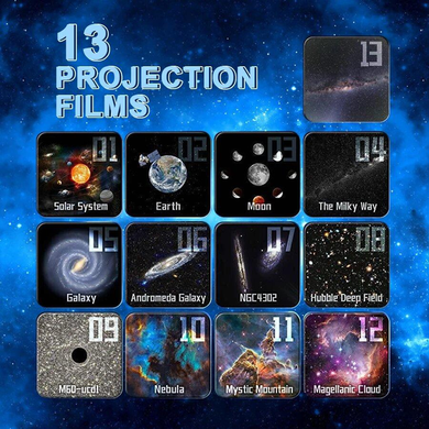 Проектор зоряного неба Домашній планетарій із 13 картриджами BLACK