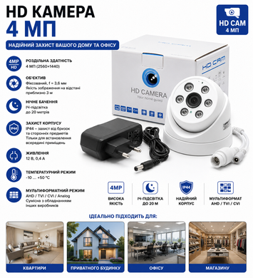 Камера CAMERA Z01 AHD