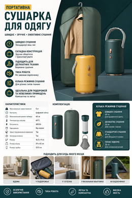 Портативна міні сушарка для одягу Portable Clothes Dryer Mini