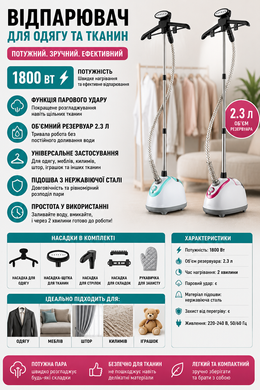Отпариватель Domotec/RAF R-3039 1800Вт