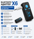 Бездротовий адаптер Bluetooth приймач аудіо ресівер BT-X6 TF card