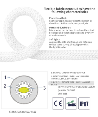 Лента-шланг-верёвка LED (неон 5м) (SFK-30)