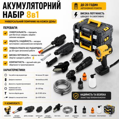 Набір інструментів (7+2) (RD00-68)
