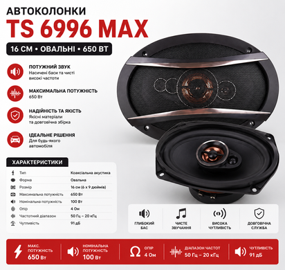 Автоколонки TS 6996 max (16см, овальні, 650Вт)