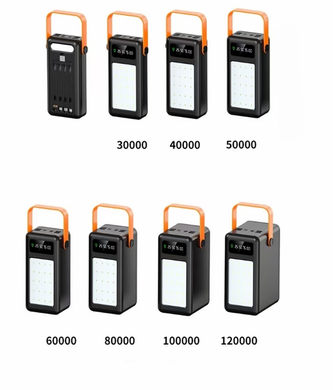 Универсальная мобильная батарея Hoco J87A 60000mAh 22.5W 5A Powermaster черный