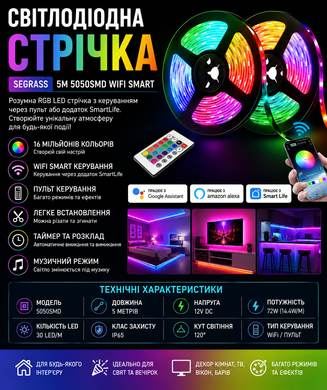 Светодиодная Лента 5M 5050SMD WiFi Smart С Пультом Управления