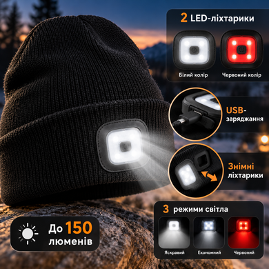 Аккумуляторная шапка с LED-фонариками USB / Шапка B028 с двойной подсветкой спереди и сзади