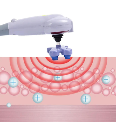 Ручний масажер Magic Massager 8 в 1 для всього тіла